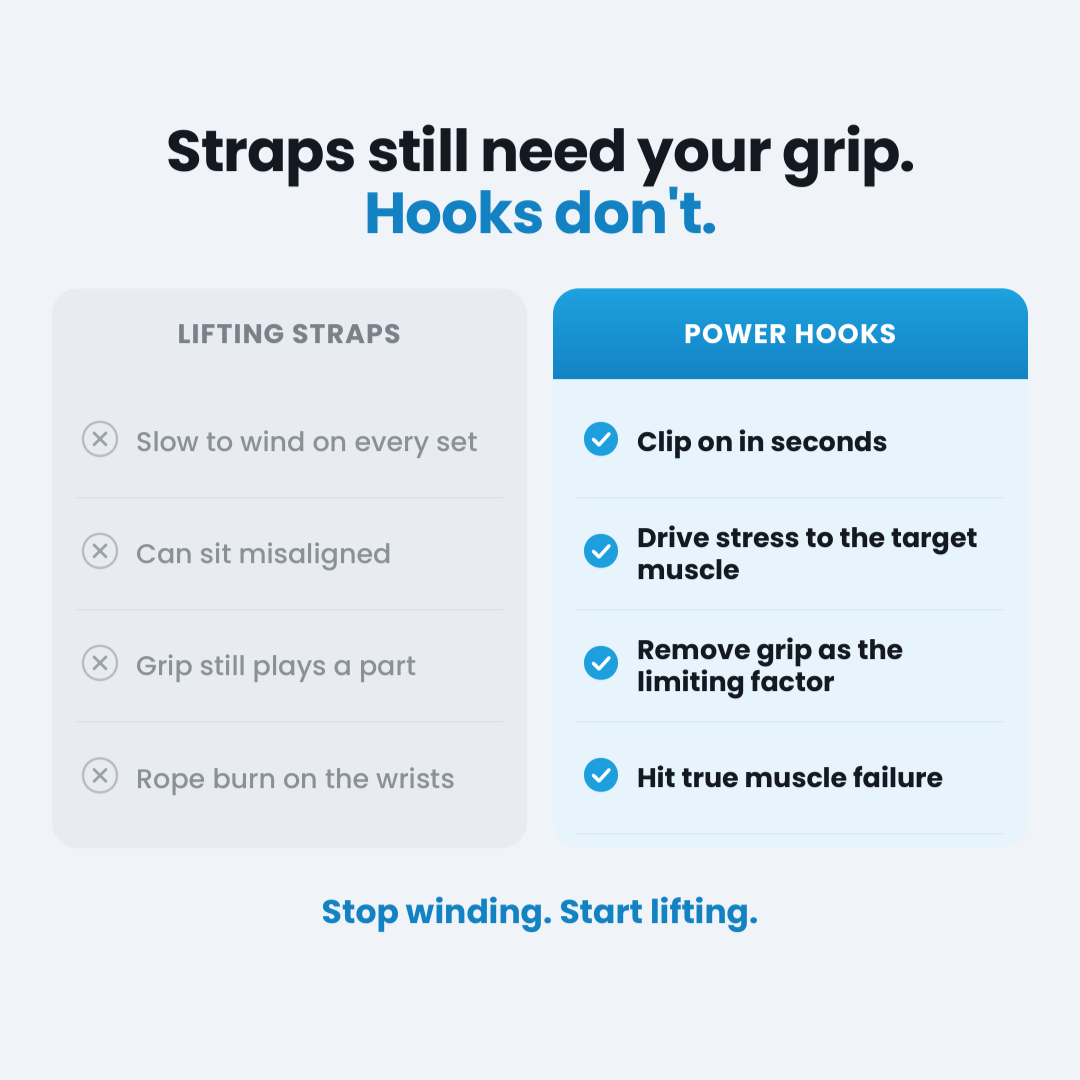 Power Hooks™ For Men (Pair)